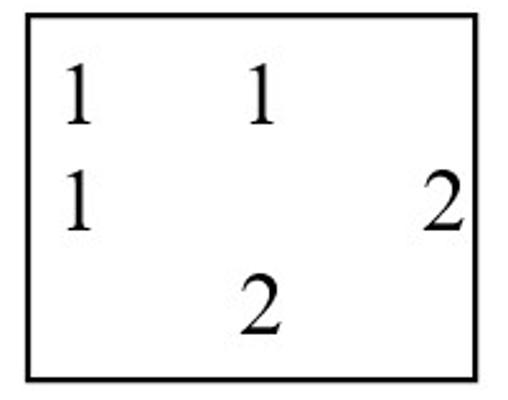 En busca del «sentido matemático» y en qué lugar deja la nueva ley de Educación a las Matemáticas